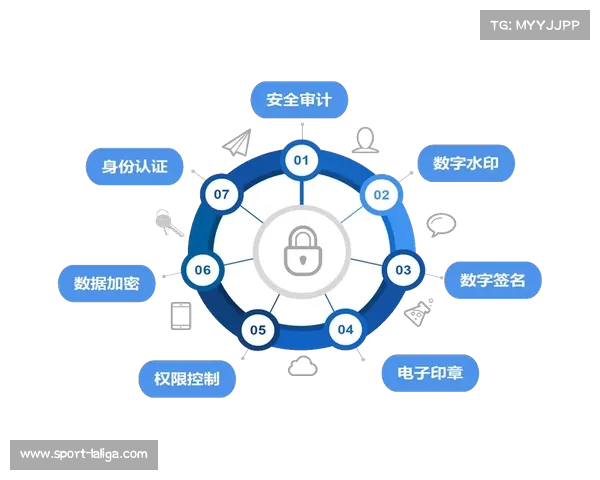 赛事执行方通过建立数字化档案库 实现了体育赛事内容供应链中素材的秒级检索